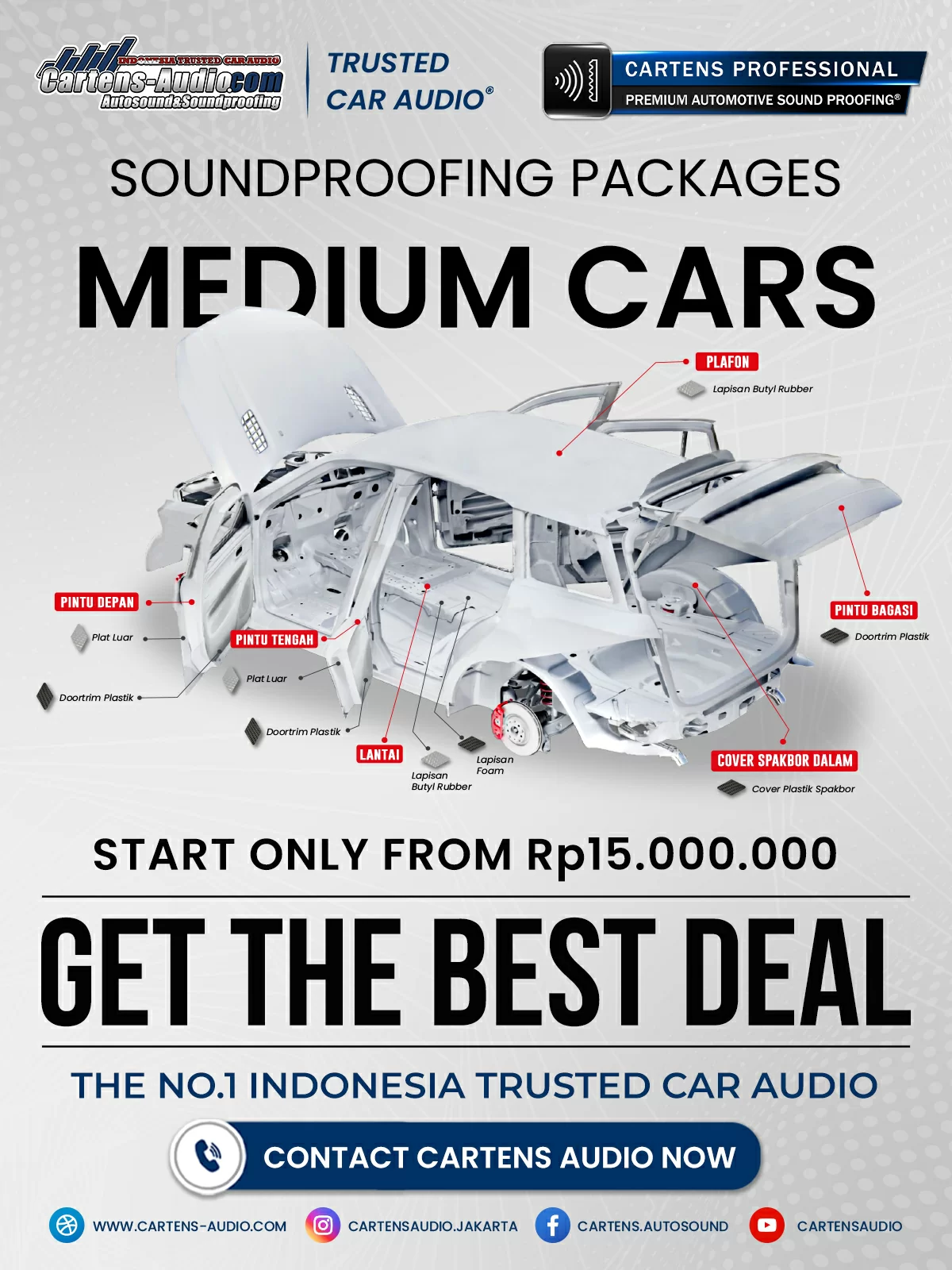SOUNDPROOFING PACKAGES - MEDIUM CARS