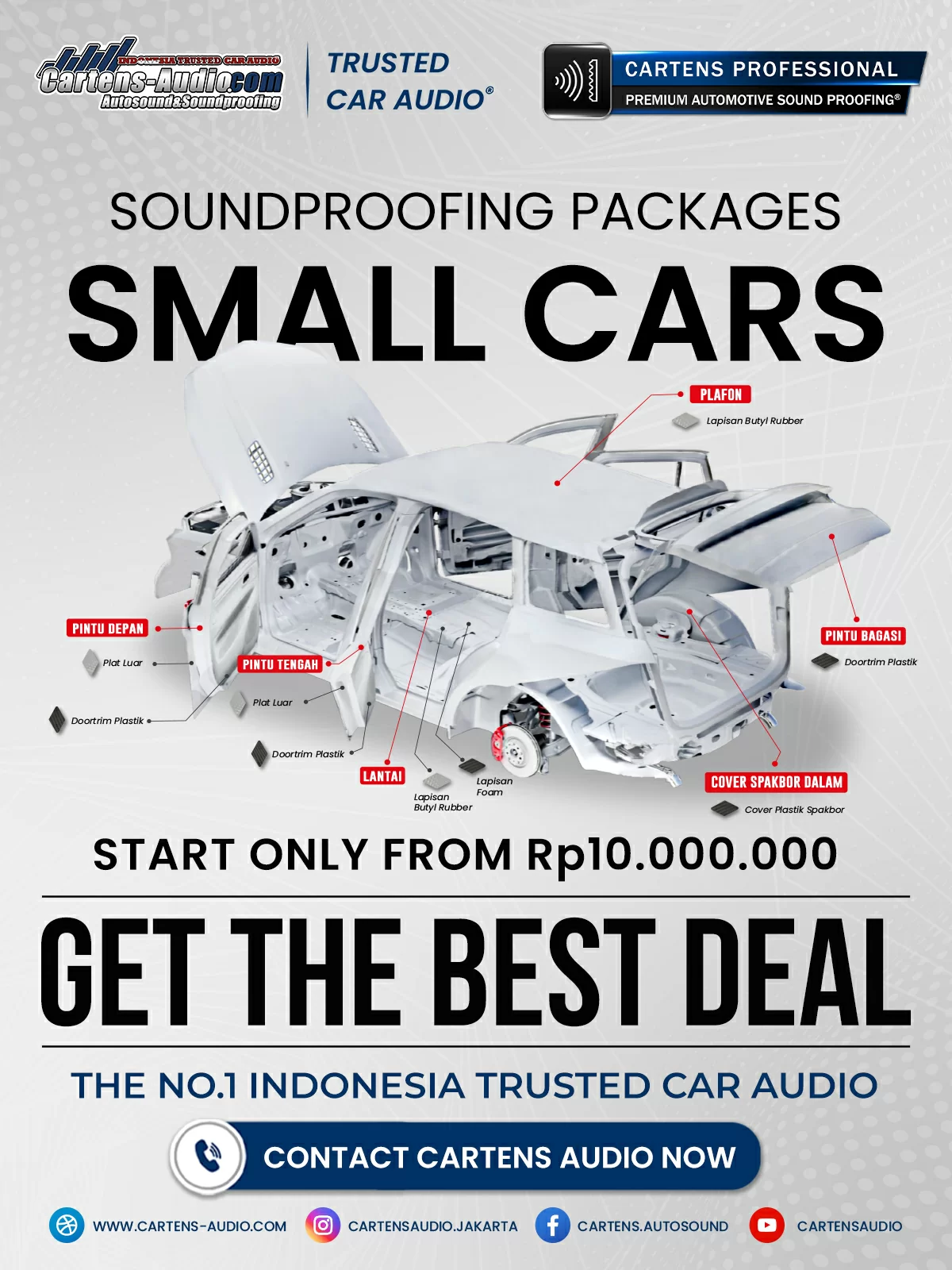 SOUNDPROOFING PACKAGES - SMALL CARS 