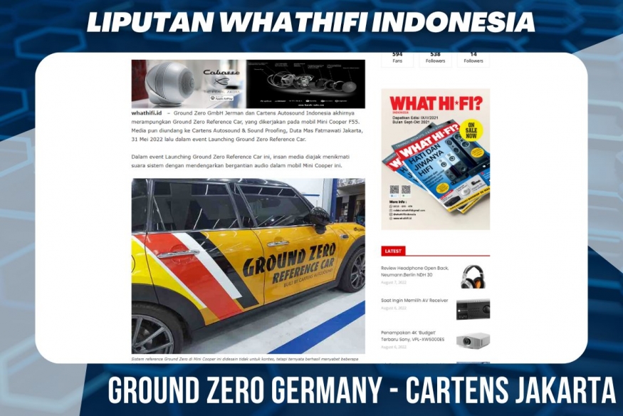 CARTENS WHATHIFI INDONESIA